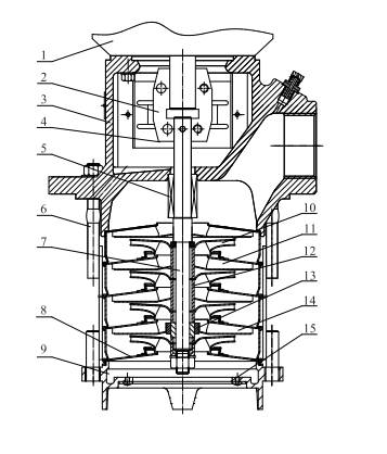 Конструкция насоса CNP CDLK