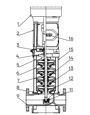 Конструкция насоса