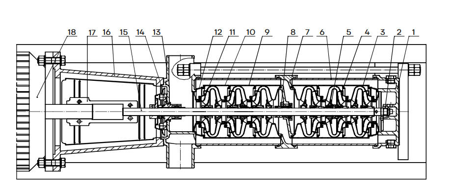 Конструкция насоса CNP HP