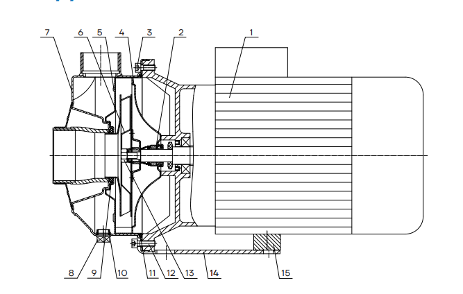 Конструкция насоса CNP MS