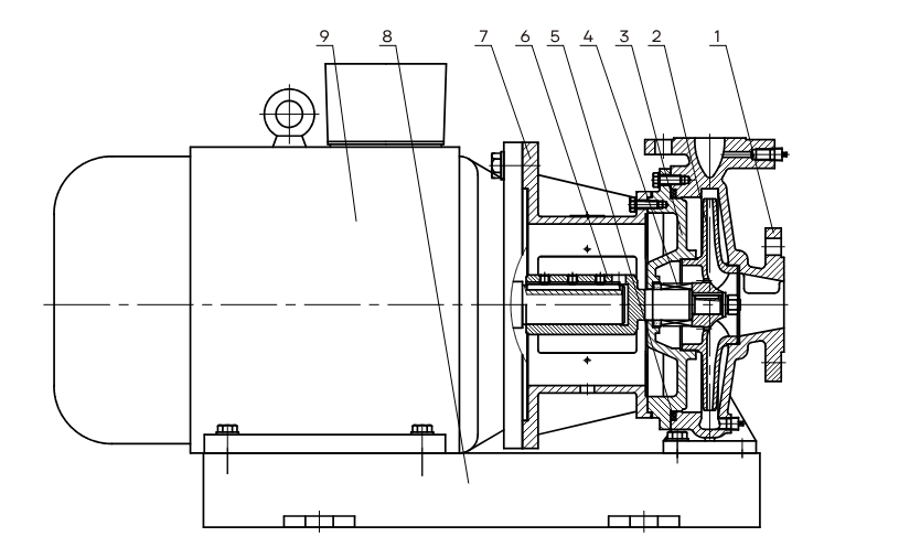 Конструкция насоса CNP NIS