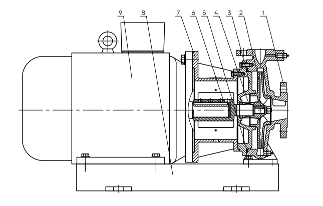 Конструкция насоса CNP NISF