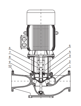 Конструкция насоса CNP TD